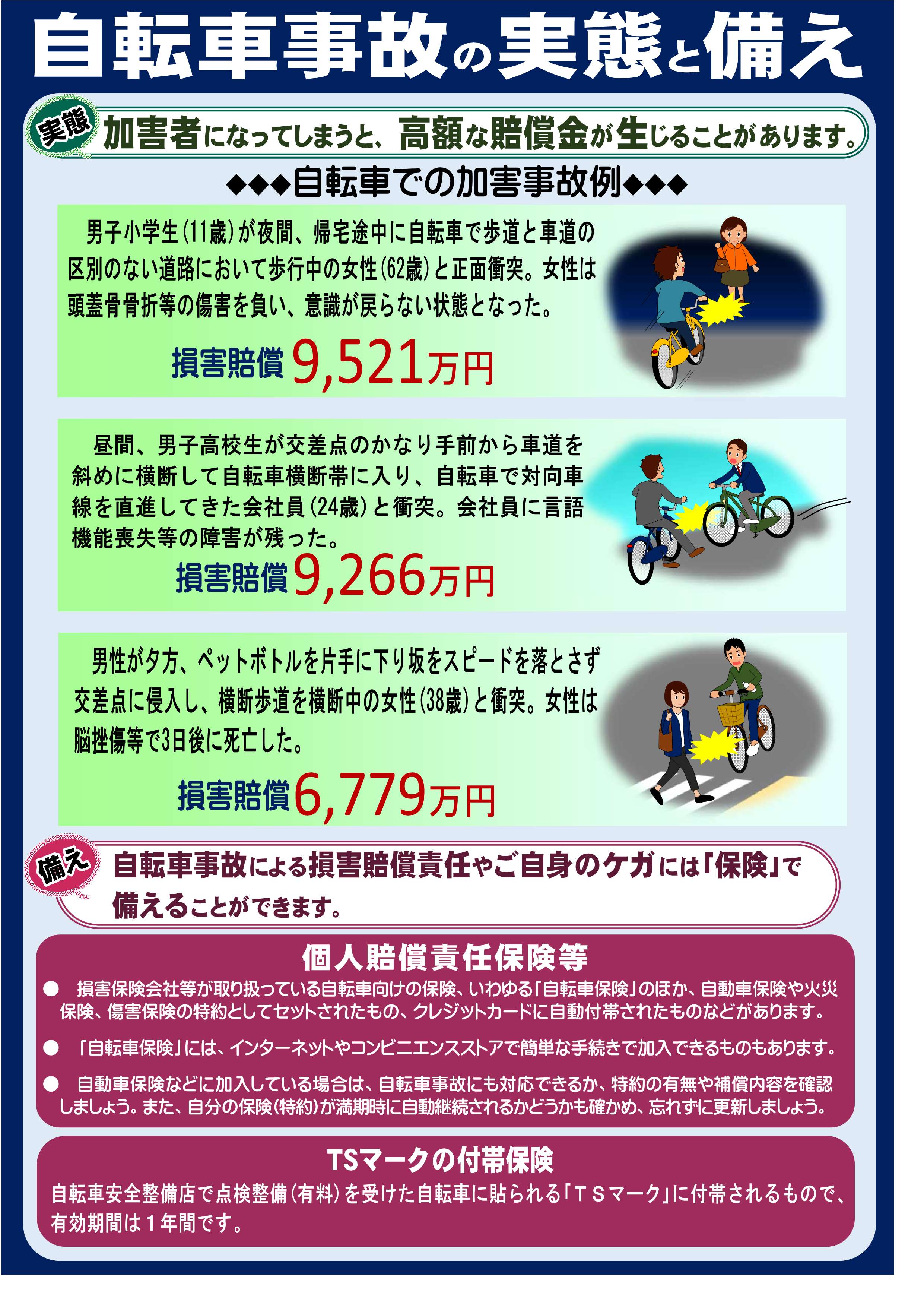自転車2