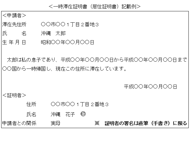 一時滞在証明書