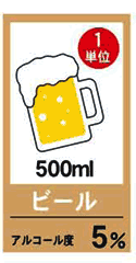 ビール500ml　アルコール度5%