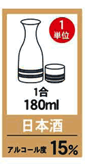 日本酒180ml　アルコール度15%