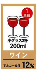 ワイン200ml　アルコール度12%
