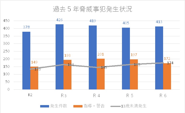 画像１