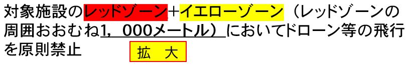 キャプチャ キャプチャ