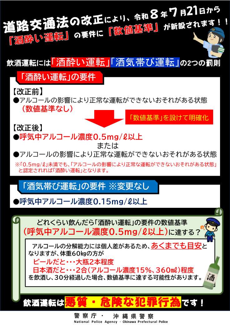 道路交通法の一部改正