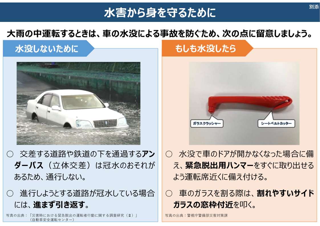 水害から身を守るために